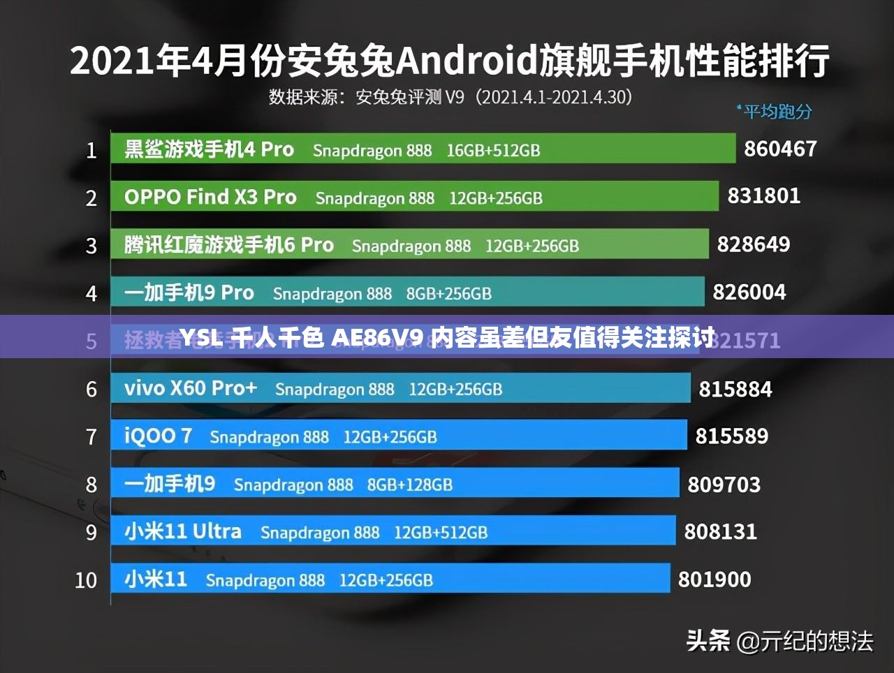 YSL 千人千色 AE86V9 内容虽差但友值得关注探讨